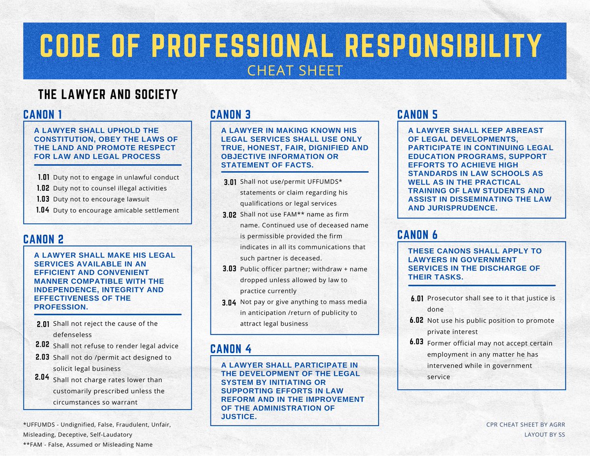 gotthatbar2022's tweet photo. CPR CHEAT SHEET https://t.co/qJSgGz1IQV