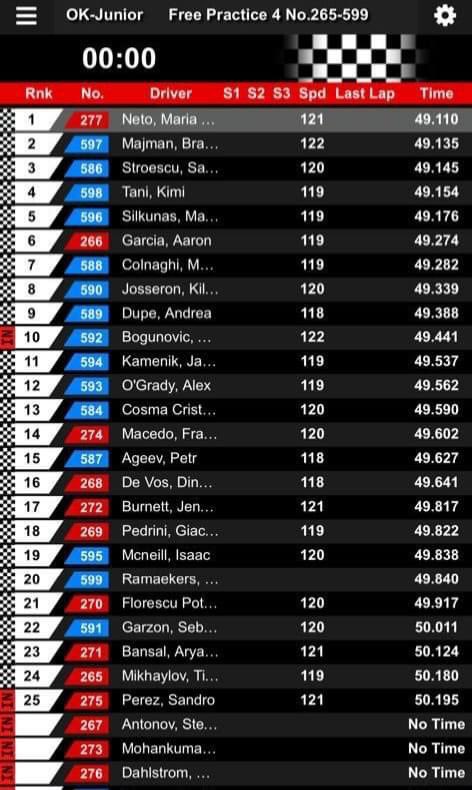 MariaGermanoNet's tweet image. Starting in the best way ✨🔥 

🇵🇹Começamos da melhor maneira! ♥️