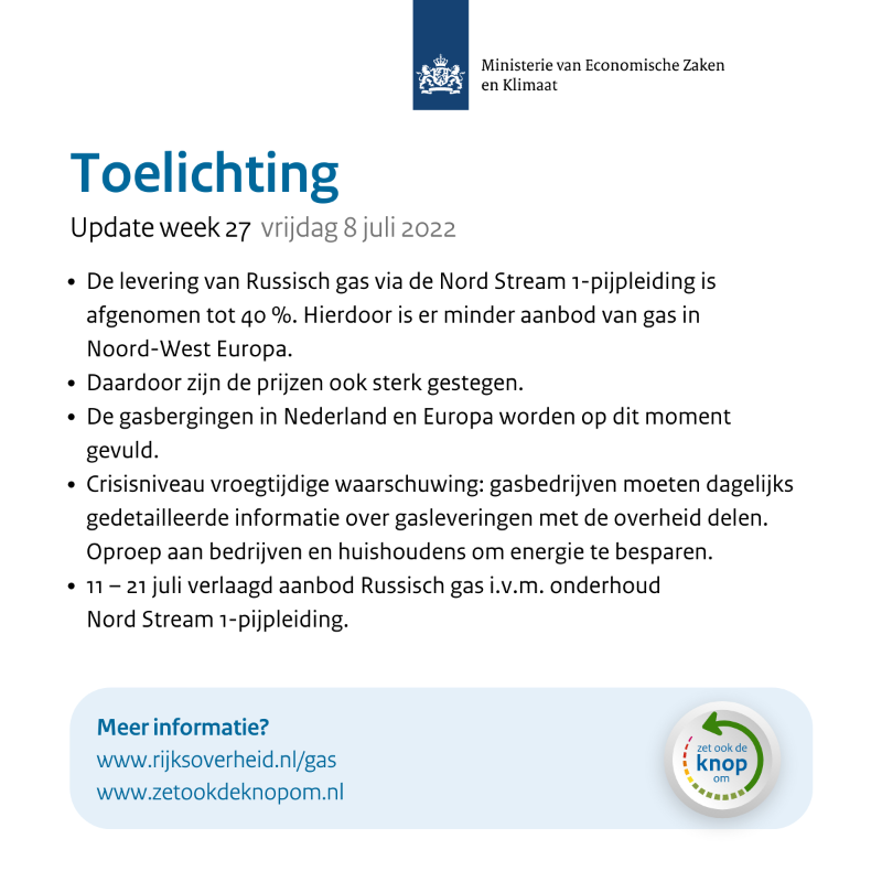 Ministerie_EZK's tweet photo. Update gasleveringszekerheid - 8 juli 2022

Het kabinet houdt de situatie op de gasmarkt nauwlettend in de gaten. We delen vanaf nu wekelijks actuele informatie en cijfers over de gasleveringszekerheid.

Meer informatie ⤵️

https://t.co/IKzWmAkCXL