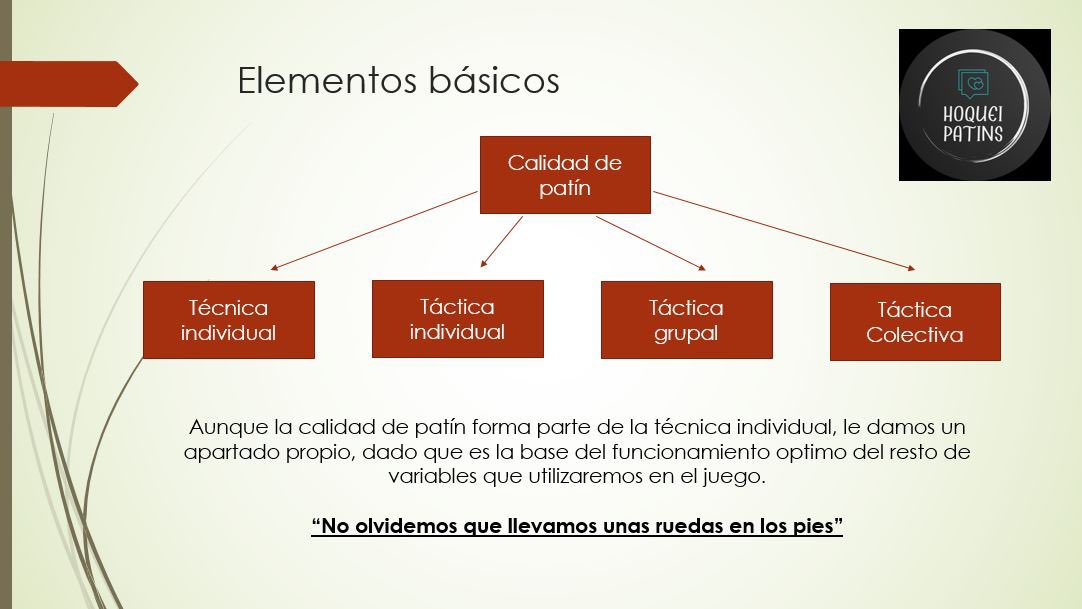 Hoquei Patins tweet media