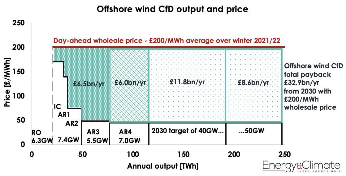 Simon Cran-McGreehin tweet media