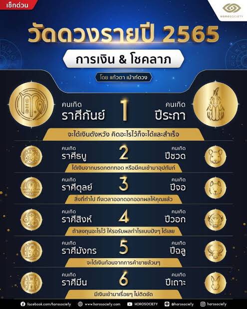 Lets88Official's tweet photo. LETS 88  มากับดวง 🔮
6 ราศี ดวงกำลังมาแรง เล่นยังไงก็แตก 
ฝากวันนี้รวยวันนี้ จัดเลย🔥

#ดูดวง #เครดิตฟรีล่าสุด #LETS88 https://t.co/oZqiDXuWIZ