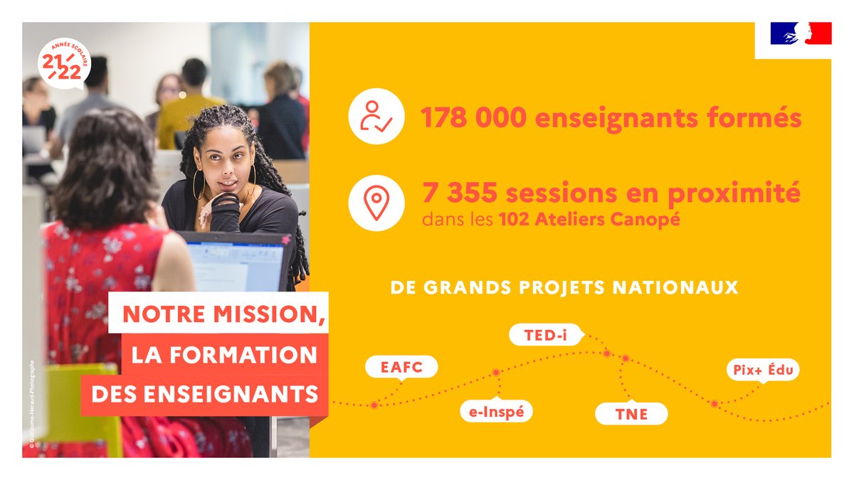 reseau_canope's tweet photo. đ©âđ«Une annĂ©e 2021 marquĂ©e par la transformation de nos missions orientĂ©es vers la #formation tout au long de la vie et le dĂ©veloppement professionnel des #enseignants « au et par le numĂ©rique ».
#Canotech #Magistere #TNE #Tedi #Pix #einspe #EAFC https://t.co/CQctawGzyC