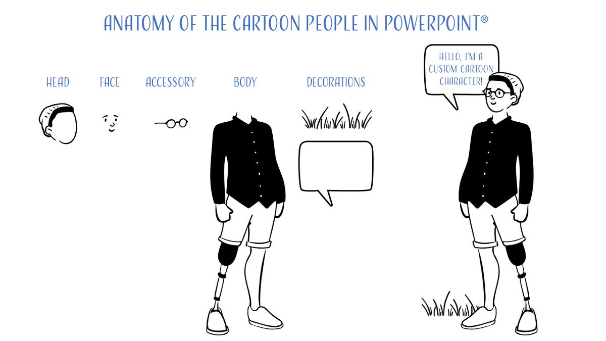 Get creative with the cartoon people from #powerpoint library. You can create multiple and unique designs within minutes if you are a subscriber to #Microsoft365. Variety of assets allow you to build a wide range of characters that represent #inclusion, #equality, and #diversity.