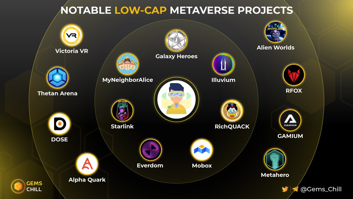 Gems Chill tweet media