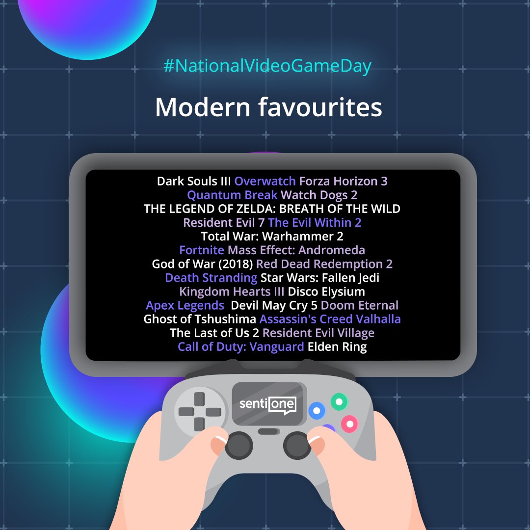 SentiOne_com's tweet photo. 🏆 Check out SentiPeople's favorite video games of all time! 🎮
Today is #NationalVideoGameDay so we decided to ask around what are the favorite video games of our colleagues. 🤓 The whole #SentiOne office was burning with video game fever. 🔥 Which #videogames are your favorite? https://t.co/8vWEJ0a7cI