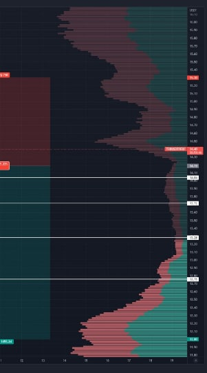 KinderCrypto's tweet photo. #SRM SHORT

Details and targets are on chart
#trading #futures #Binance #CryptoSignals https://t.co/BZG0ZZLYQG