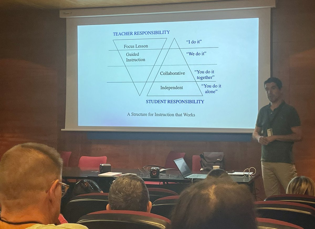 MonicaSDGs's tweet photo. La evaluació inicial passa quan s’indaga en els coneixements previs. Cal saber d’on parteix l’alumnat i com fer-ho. Plantilles disponibles a aquí @profesmadeinuk https://t.co/bobpxTyesc https://t.co/XoLRD9X94b