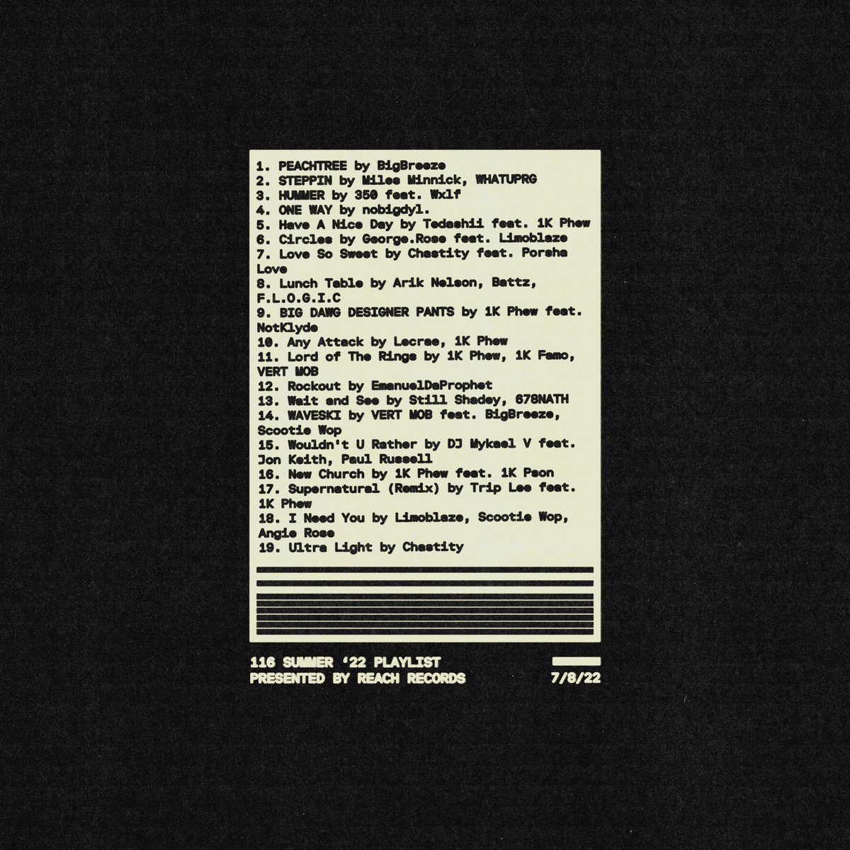 GLORIOUS NEWS 💿 OUT NOW (@stillshadey) on Twitter photo 116 SUMMER PLAYLIST 22’ Out Now <a href="/reachrecords/">Reach Records</a> - We came to represent! 🇬🇧
‘Wait and See’ by Me, <a href="/678nath/">It’s 6️⃣</a> & <a href="/Manny_WhatElse/">MANNY SAMPS</a> ⬇️
116.lnk.to/Summer22 116 SUMMER PLAYLIST 22’ Out Now <a href="/reachrecords/">Reach Records</a> - We came to represent! 🇬🇧
‘Wait and See’ by Me, <a href="/678nath/">It’s 6️⃣</a> & <a href="/Manny_WhatElse/">MANNY SAMPS</a> ⬇️
116.lnk.to/Summer22