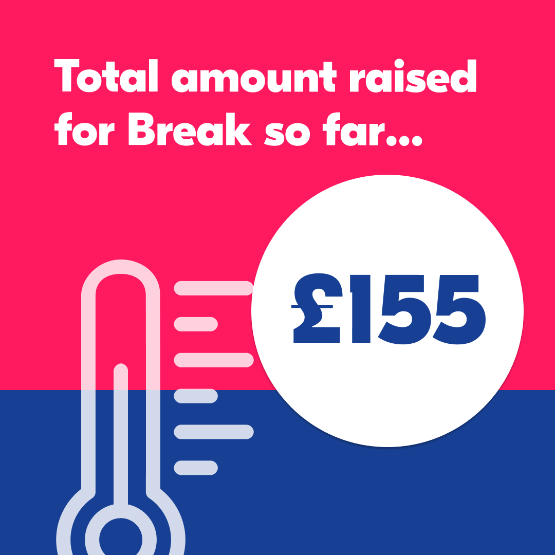 candouragency's tweet photo. After 1 week we've walked & ran 275 miles🏃(as if we'd gone to Cologne!) and raised £155 for @break_charity.
Thanks for your support, we'll be pushing ourselves even harder in week 2 with some 🎶musical motivation🎶
#GoTeamBreak #1000milechallenge
https://t.co/dBYuh0lkh4 https://t.co/194prz4wjO