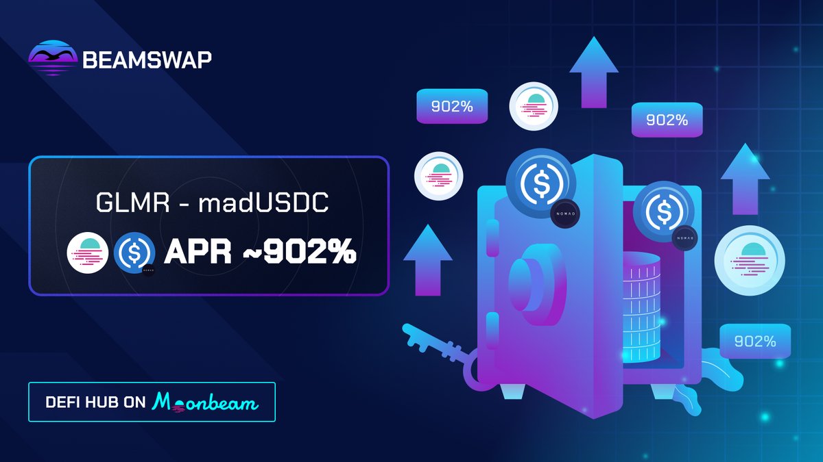 Beamswapio's tweet photo. 🚨Our Dual-Rewards #YieldFarms are live🚨

💰Earn #APR as high as 902% with dual-rewards boosted by $Tide @SurfswapDEX  in the #GLMR + #madUSDC pool💰

✨Start Earning today!
👇👇👇👇
https://t.co/nb23GUPlAW https://t.co/jmLFuBTW89