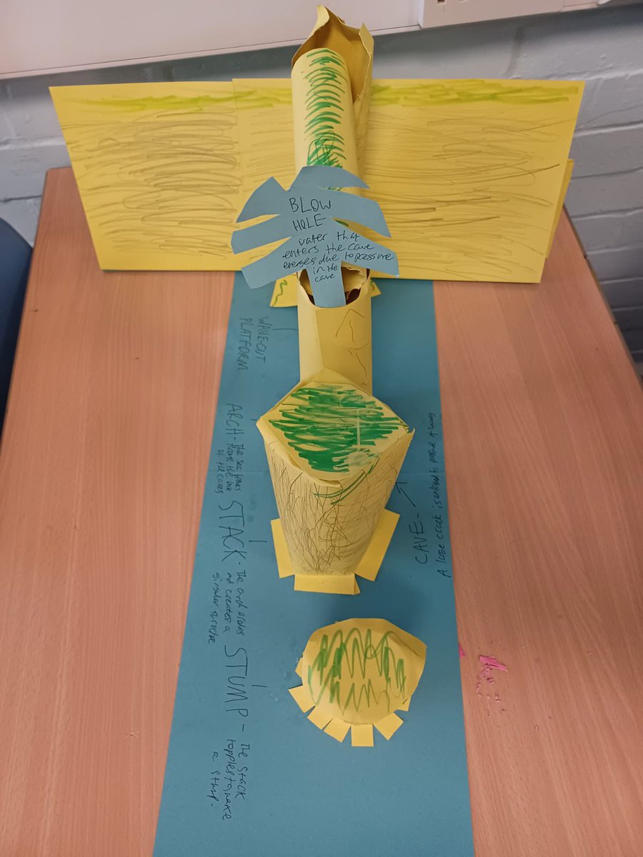 fehs_geog's tweet photo. Some excellent cave, arch, stack and stump models from Year 8 Geographers this week. 👍 https://t.co/TBRcrhA94r