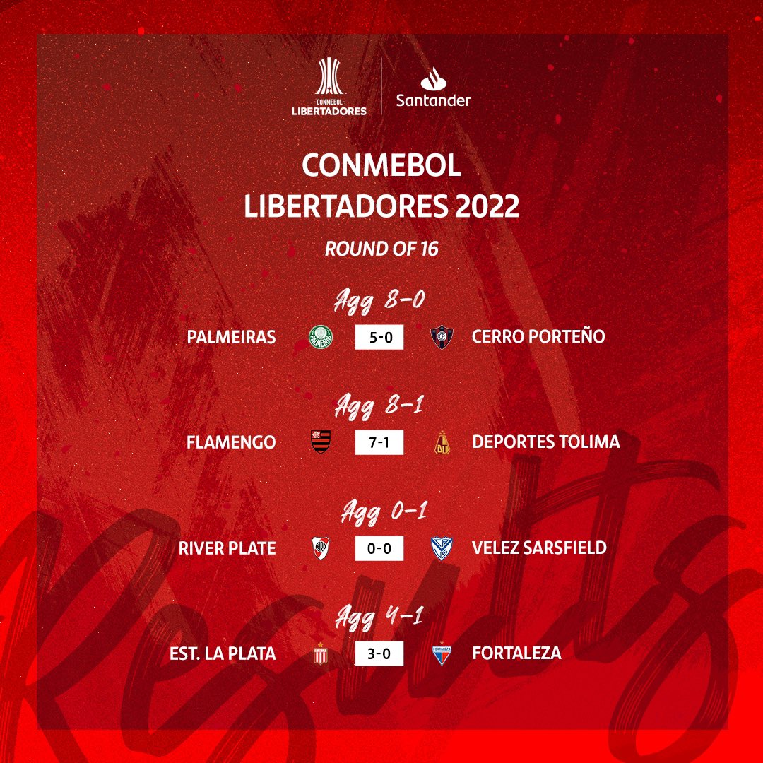 So the last 8 are here in the <a href="/TheLibertadores/">CONMEBOL Libertadores</a> ! 

Who is the surprise package? 🤝

#Libertadores #footballcan