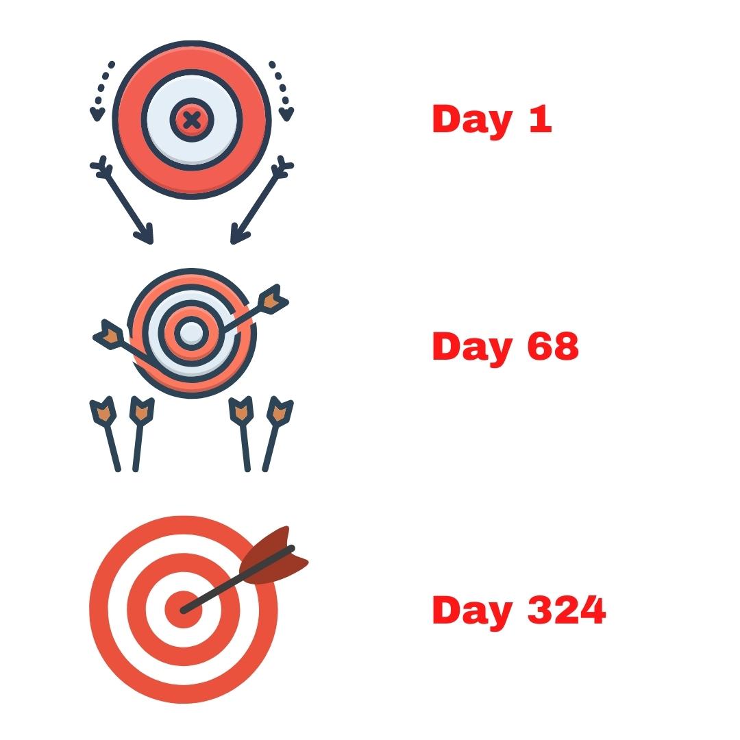 10 Visuals That Will Make You Want To Take Action 1 10-visuals-that-will-make-you-want-to-take-action-1