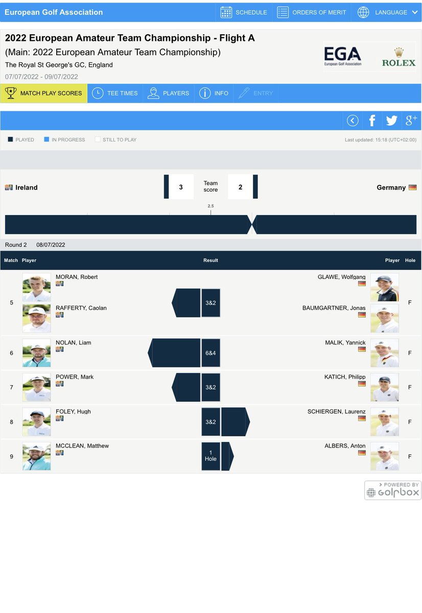 Irish Amateur golf info tweet media