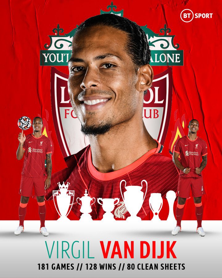 Happy birthday to a legendary defender Virgil van dijk 