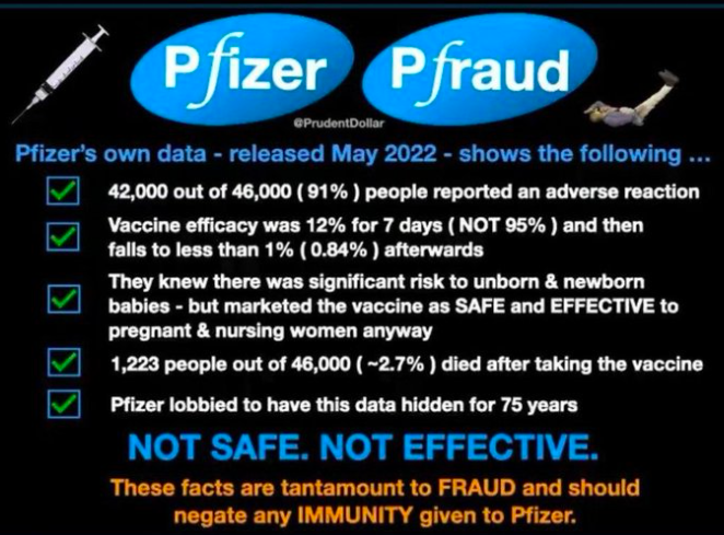 N0Simp4U's tweet photo. @pfizer https://t.co/Pyaeyg8UM1