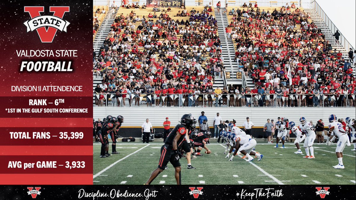 Valdosta State Football tweet media