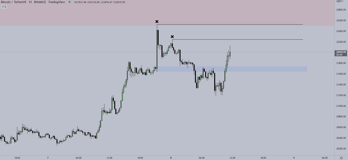 Crypto Chase tweet media