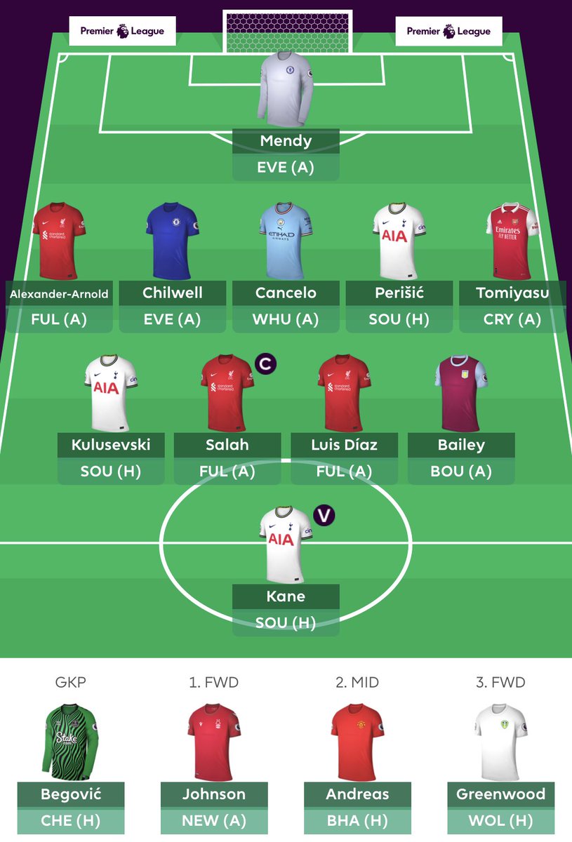Lingerz106's tweet photo. @FPL__Raptor https://t.co/pxDdfMmh8r