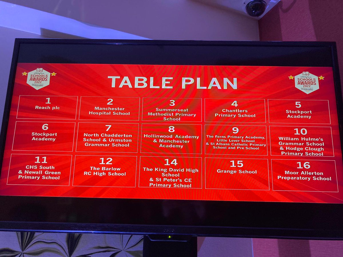 Summerseat_mps's tweet image. So excited to be at the MEN School Awards with our wonderful representatives from our school councils. #MENschools2022