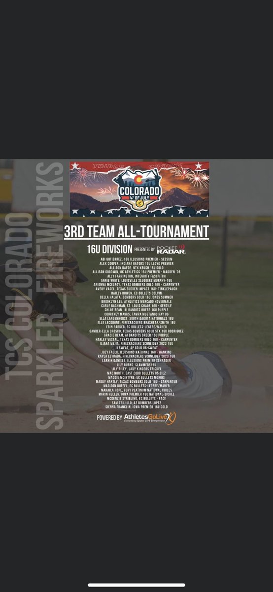 OkAthleticsPremier18U-‘23-‘24-Madden tweet media