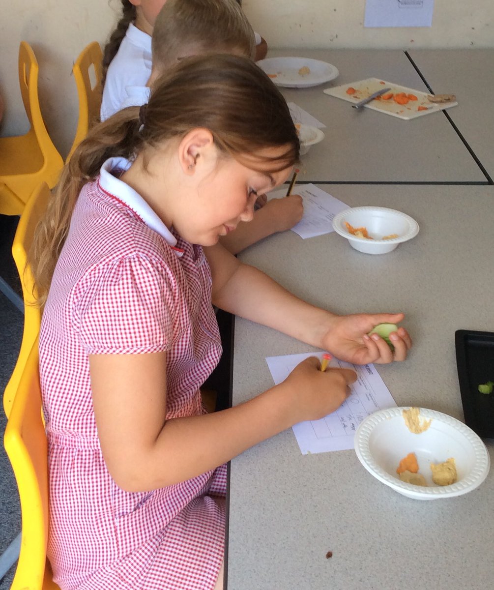 MIssBai69392016's tweet photo. #year4 #wellbeingwowweek.   The favourite flavoured houmous is a tie between caramelised onion and red pepper.   Not many votes for the home made version!  @stjs_staveley @MrBStJosephs https://t.co/lvjIFk7hKH