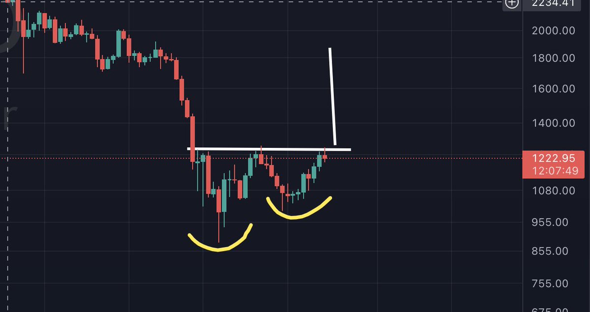 Carl Moon 🌙 tweet media