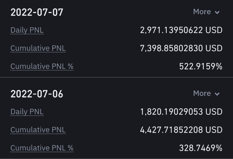 hxauusdd's tweet photo. first 10k is almost there 💪🔥🔥🔥 https://t.co/NFWTkTH9Pp