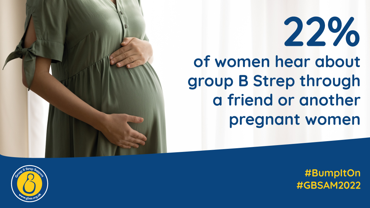 birthrightsorg's tweet photo. It's Group B Strep Awareness Month. 22% of women found out about group B Strep from a friend or another pregnant woman. Can you help @GBSSupport raise awareness?
#BumpItOn #GBSAM2022 https://t.co/CNOkvIh004