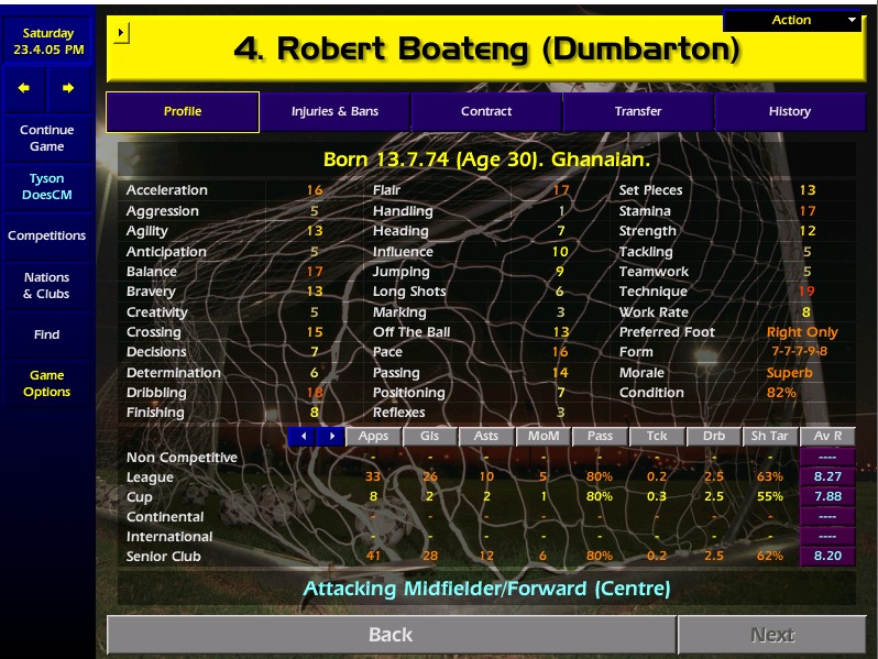 TysondoesCM's tweet photo. Following the below and sporadic playing my rag tag bunch of EuroSceptics have won the Scottish Premier League.  Foucini was huge, Vinje was from Benin and excellent but lets all take a minute to admire young Robert of Boateng.  What a season he has had. https://t.co/TxkcFdpO7e