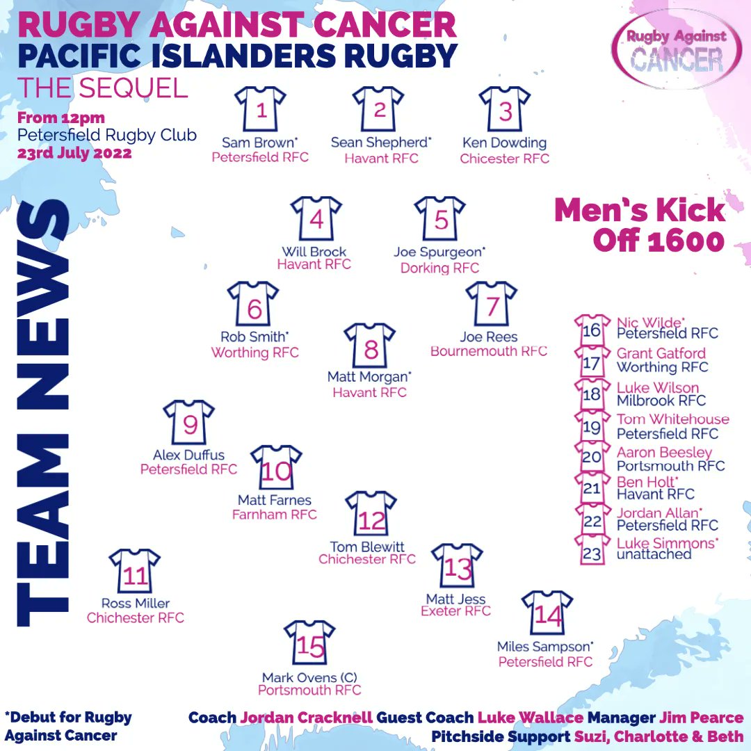 🅃🄴🄰🄼 🄰🄽🄽🄾🅄🄽🄲🄴🄼🄴🄽🅃
Mark Ovens will lead a powerful XV on to the pitch which includes 10 debuts vs <a href="/PacIslandRugby/">Pacific Islanders Rugby Club</a> on Sat 23rd July at <a href="/PetersfieldRFC/">Petersfield RFC</a> 

Guest appearance on the field by <a href="/mattjess14/">Matt Jess</a> and off field by <a href="/lukey_wallace/">Luke Wallace</a> <a href="/Harlequins/">Harlequins 🃏</a> 

#RugbyAgainstCancer