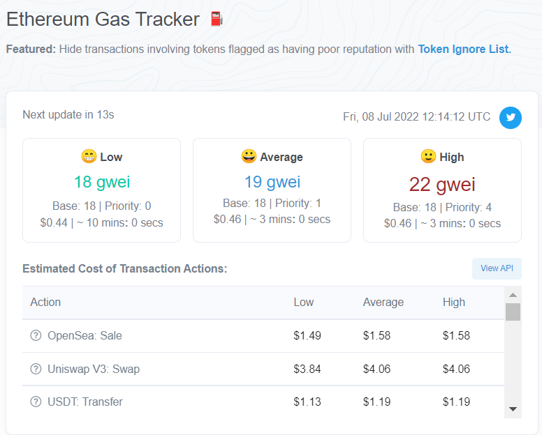 SatoshiOwl's tweet photo. #ETH Gas Fees are a gift right now π
Perfect time to load up on some Uniswap or NFT Gems π
We will not see fees that low for long!
$eth #ethfees #uniswap #dns #nft #nfts #NFTCommunity https://t.co/Vb0I1OYo4G