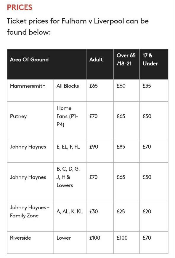 The Away Fans on Twitter "The price Fulham are charging their fans for