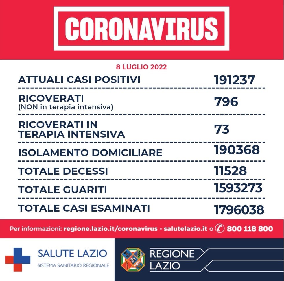 Ospedale San Camillo Roma (@ospedaler) on Twitter photo 