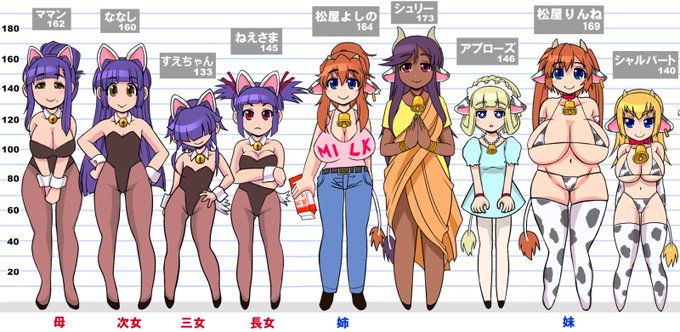 #うちの子で知りたい情報とかあれば何でもお答えします決まってなければ考えますとか言っても大体来ないので今食べたいものを言う 萩の月 