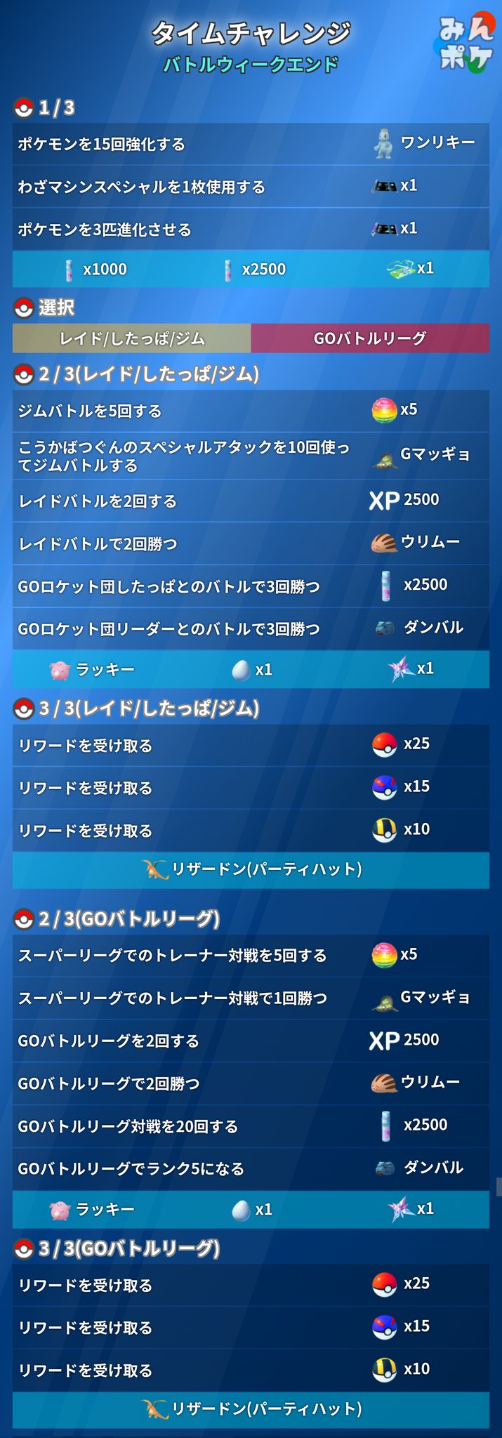 ポケモンgo攻略 みんポケ バトルウィークエンド タイムチャレンジが判明しました 2ページ目から分岐し レイド したっぱ ジム Goバトルリーグ のどちらかを選択することになります 報酬は変わりません T Co Mxhmcbcxjm ポケモンgo