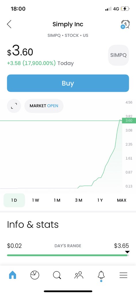OTCLeah's tweet photo. $HCMC This will be us! https://t.co/SYeo7Cne82