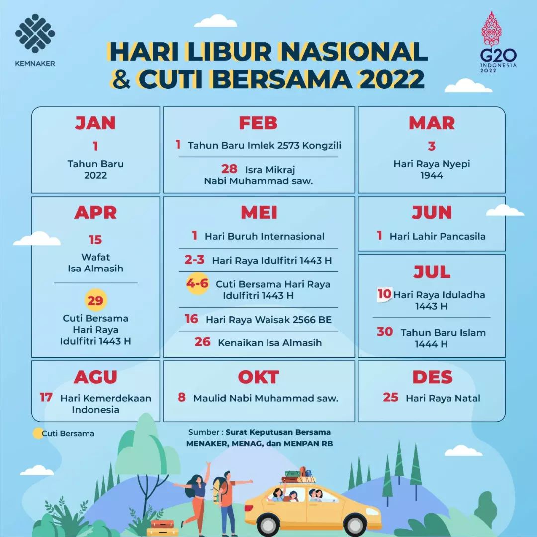 Kementerian Ketenagakerjaan RI tweet media