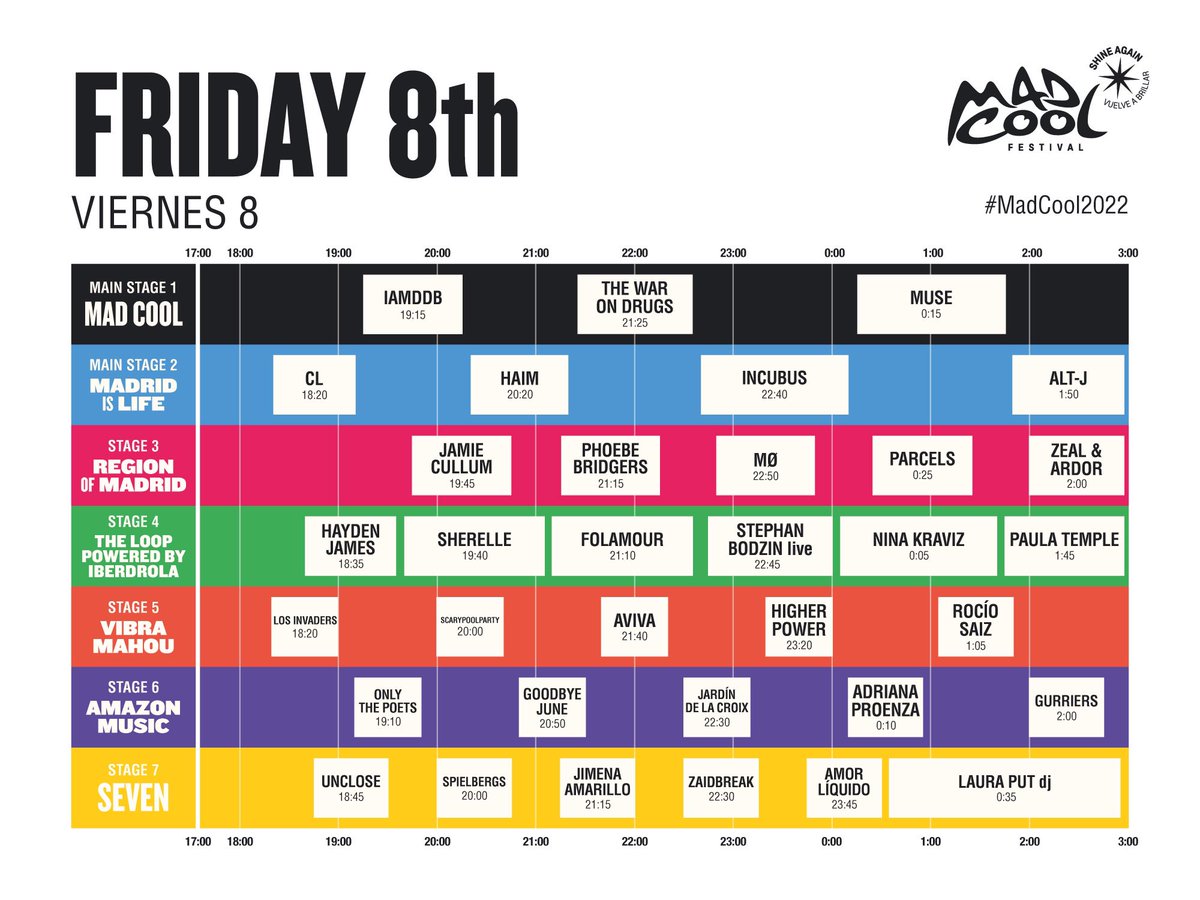 Mad Cool Festival tweet media