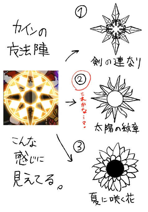 そういやさっき向日葵とカイソお見かけして思い出したけど、カイソの魔法陣って剣が円形に並んでるようにも、太陽の日差しにも、夏の花にも見えて良いよな。いや、多分太陽なんだろうけど。 