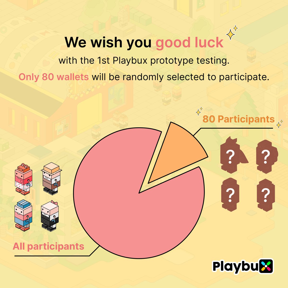 Prototype test is coming! Wish you good luck.

#BinanceLabs #binance
#bnbchain #Playbux 
#Shoptoearn #Metaverse 
#NFTs #NFTsDROP