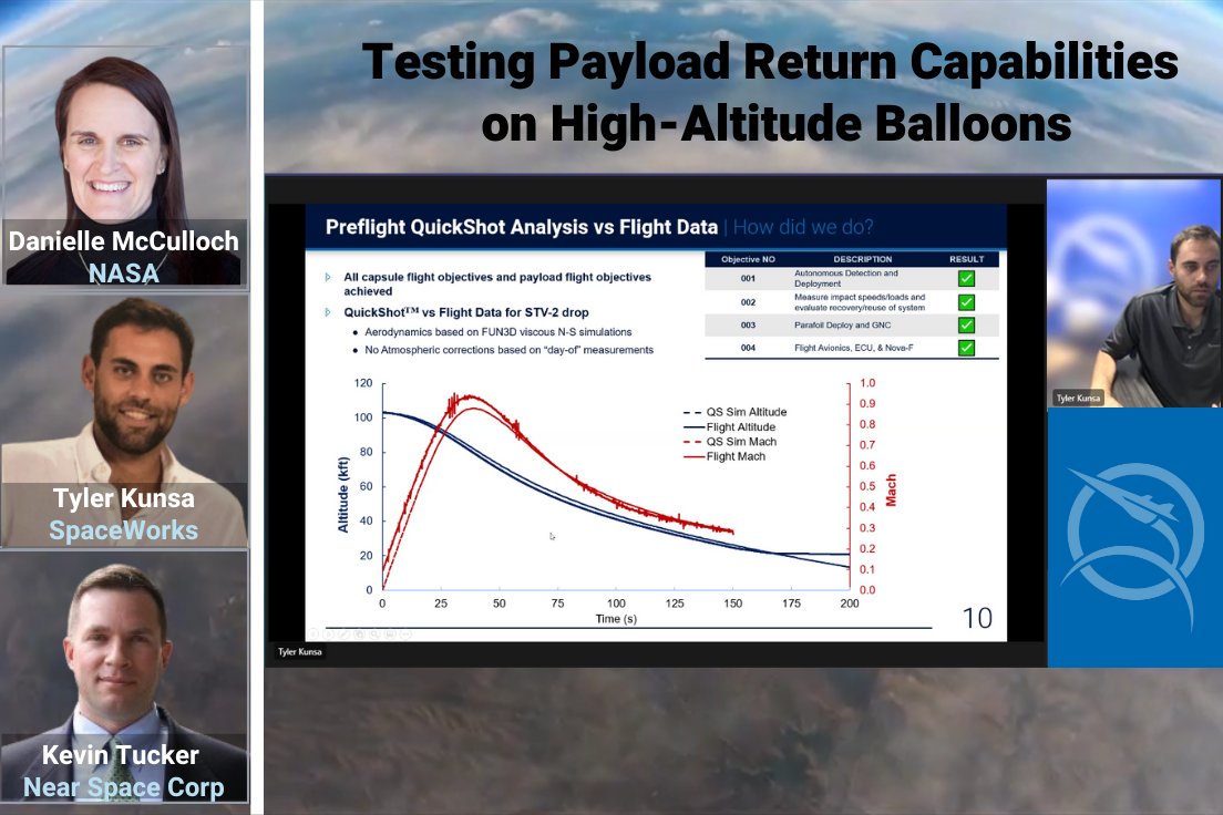 SpaceWorks tweet media