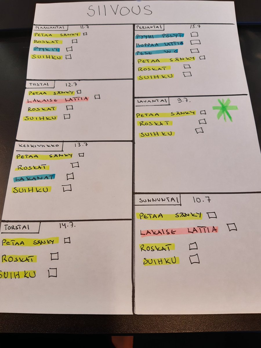 Olen tosi surkea kaikessa visuaalisessa, mutta tänään tuli töissä tehtyä tällainen. Kaikkea sitä osaa kun ryhtyy! #töissärisessä