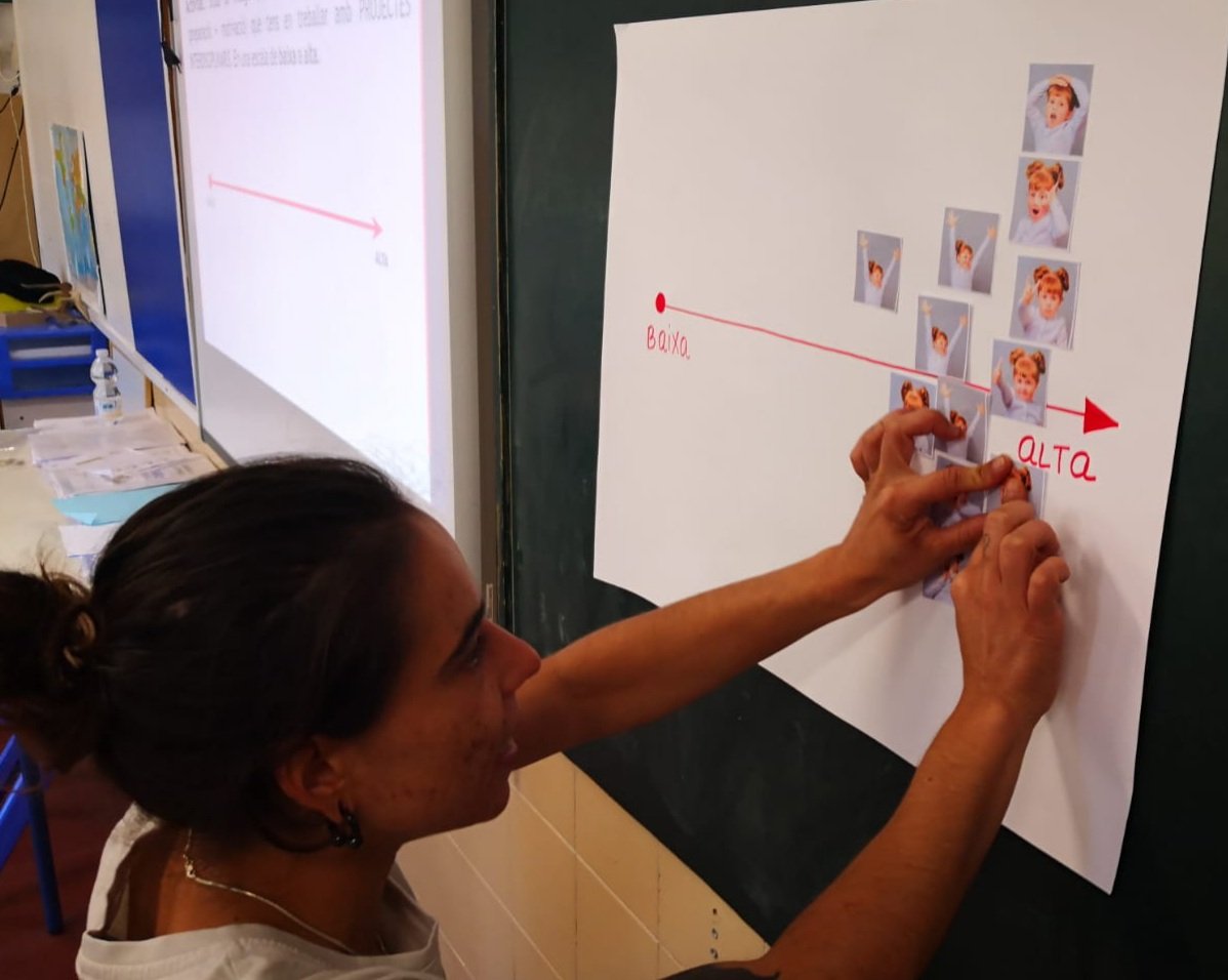 J_Montsalvatge's tweet photo. Aquest matí formació amb un gran equip a @Escuela2CoopV. El @lid_barcelona i @escolapiacat compartint aprenentatges. #Lideratge #Itineraris #Projectes https://t.co/hF46nj2I99