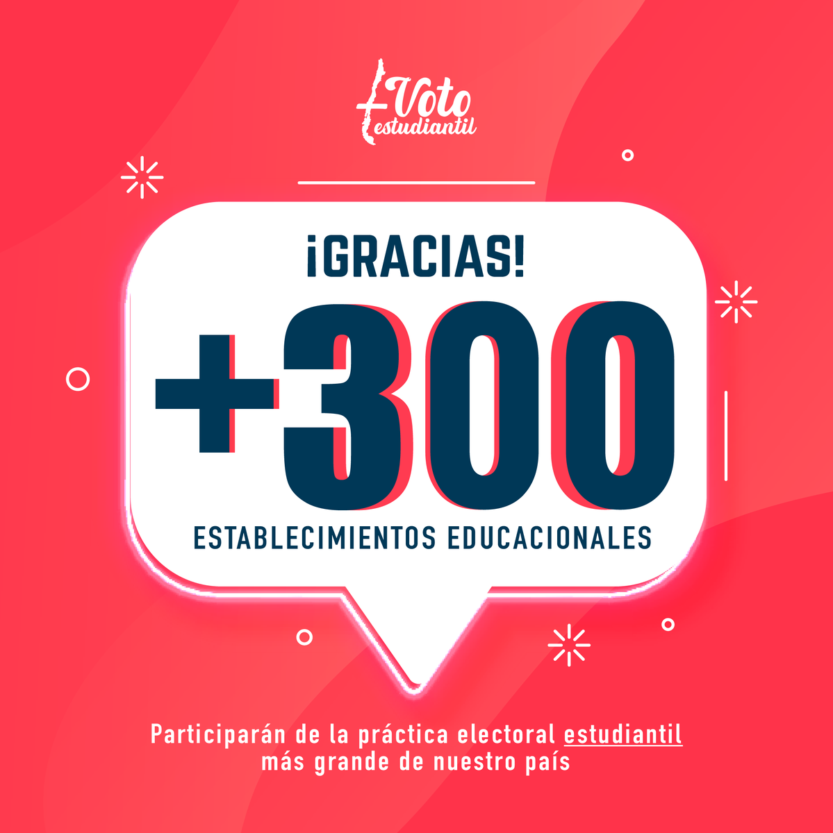 CIVIX_Chile's tweet photo. ¡No damos más de emoción! 😮🥲🤩 Nuestro último cómputo indica que ➕3️⃣0️⃣ 0️⃣ establecimientos educacionales de todo el país desarrollarán el programa #VotoEstudiantil ❤️🇨🇱 ¡La democracia toma vida en las aulas de clase!¡GRACIAS por sumarse a este hermoso proyecto! https://t.co/SCt6J1rTta