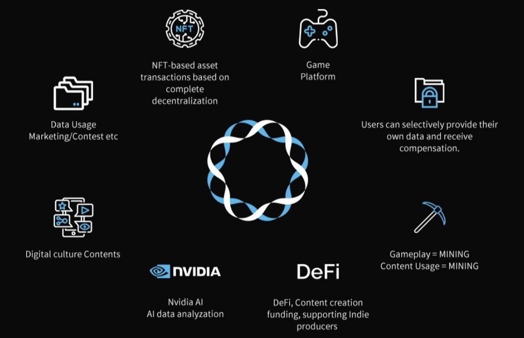 I'm introducing a technology that has every reason to be in the top 100 CMC SOON. <a href="/LocusChain/">LOCUS CHAIN</a> is about to announce listing at the top 20 global exchanges very soon!! I really believe in them! 🚀

✅ TG: t.me/locusofficialG…

✅ MUST WATCH THIS VIDEO!!
youtu.be/9OcEC5Kr2UM