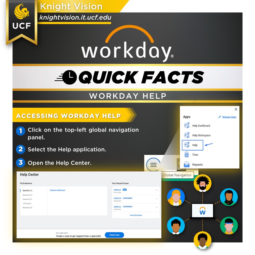 UCFKnightVision's tweet photo. Need help with #Workday? We've got you covered with this week's Workday Quick Facts! Check out these instructions for navigating the Help feature in Workday ➥
▪️
#KnightVision #UCF #UCFIT #UCFStaff #UCFFaculty https://t.co/0QTMQZqY9c