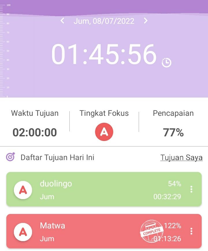 jasukebab's tweet image. 🐞 [08/07/2022] ૮₍˶• . • ⑅₎ა study progress

hari ini ngelanjutin nyatet materi matwa logika pt 2. + maen duolingo bentar, coba ngerjain bhs jerman susah amat huhu TT