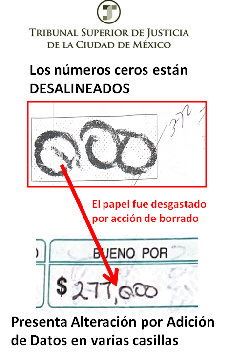 peritocorrupto's tweet photo. Para ser defraudado por un amigo necesitas un #PagaréAlterado, un #PeritoCorrupto , un MP y un Fiscal. Que todos ellos digan que el CERO ALTERADO, NO ES DE IMPORTANCIA PARA LA INVESTIGACIÓN. Y NO TOMEN EN CUENTA los peritajes de la @FiscaliaCDMX y del Tribunal @PJCDMX https://t.co/IGMAtQMtZv